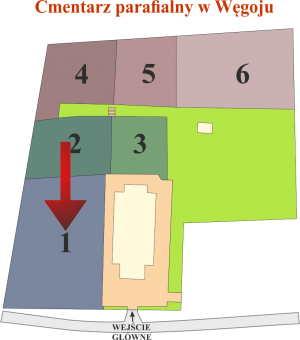 Brak mapy sektorowej