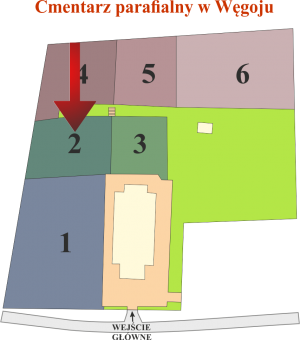 Brak mapy sektorowej