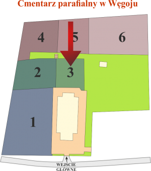 Brak mapy sektorowej