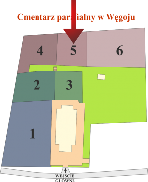 Brak mapy sektorowej